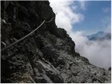 Passo Pordoi - Piz Boe